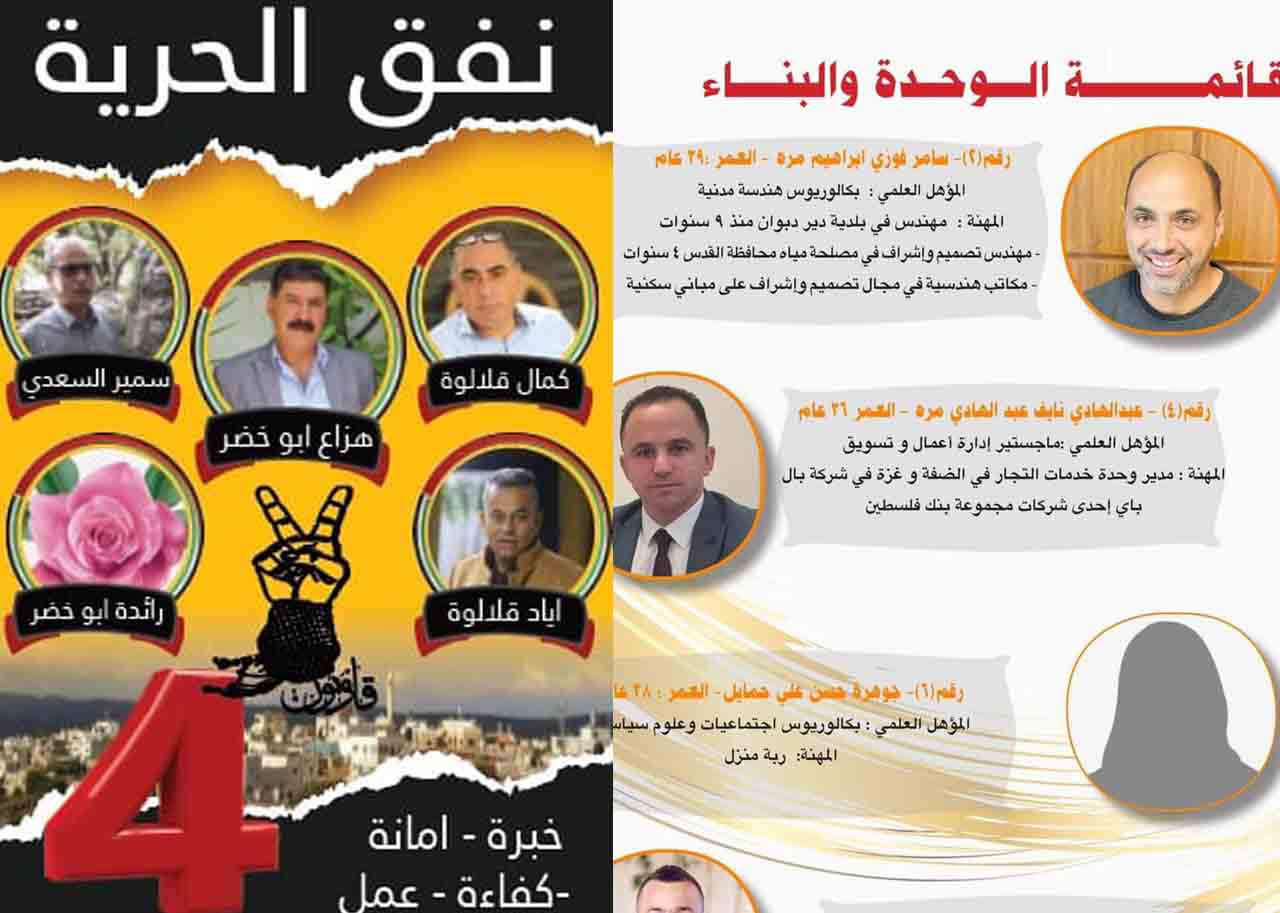 الانتخابات الفلسطينية .. ما سبب استبدال صور النساء برموز؟