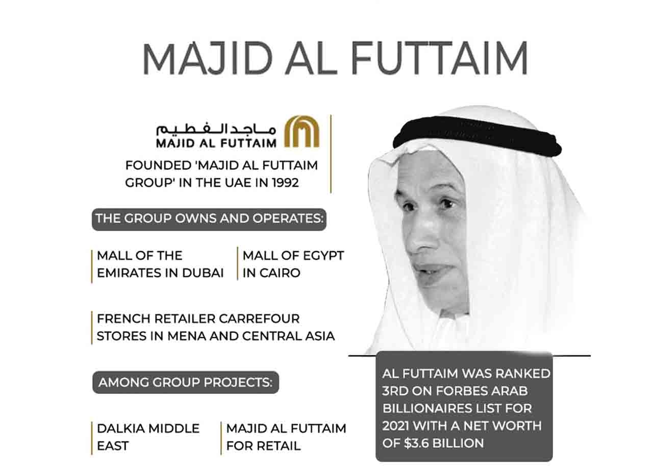 رحيل ماجد الفطيم رجل الأعمال الإماراتي